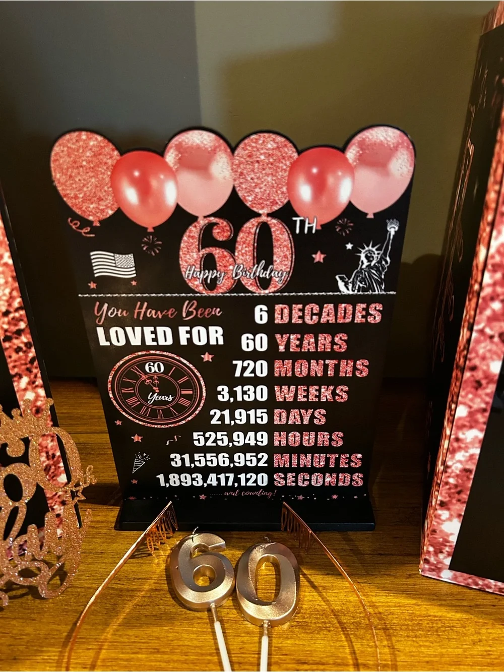 Happy 60th Birthday Rose Gold Party Decor Set